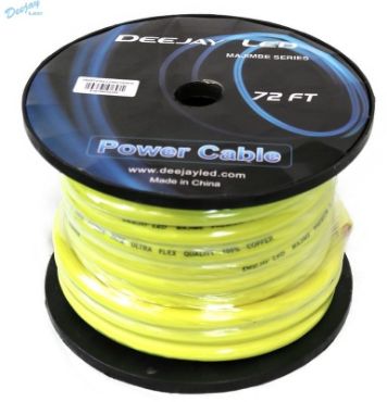 Picture for category CABLES POWER