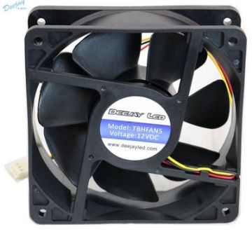 TBHFAN5 Model product image